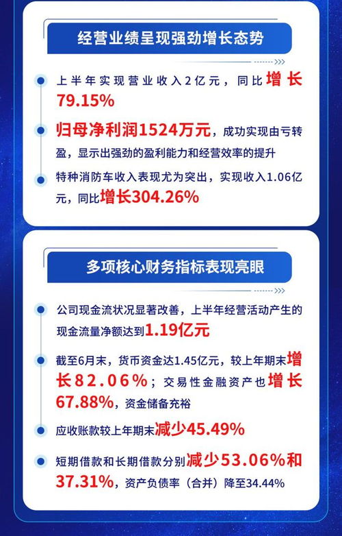 浩淼科技2025年半年報(bào)解讀 業(yè)績(jī)強(qiáng)勁增長(zhǎng)，研發(fā)投入激增80%